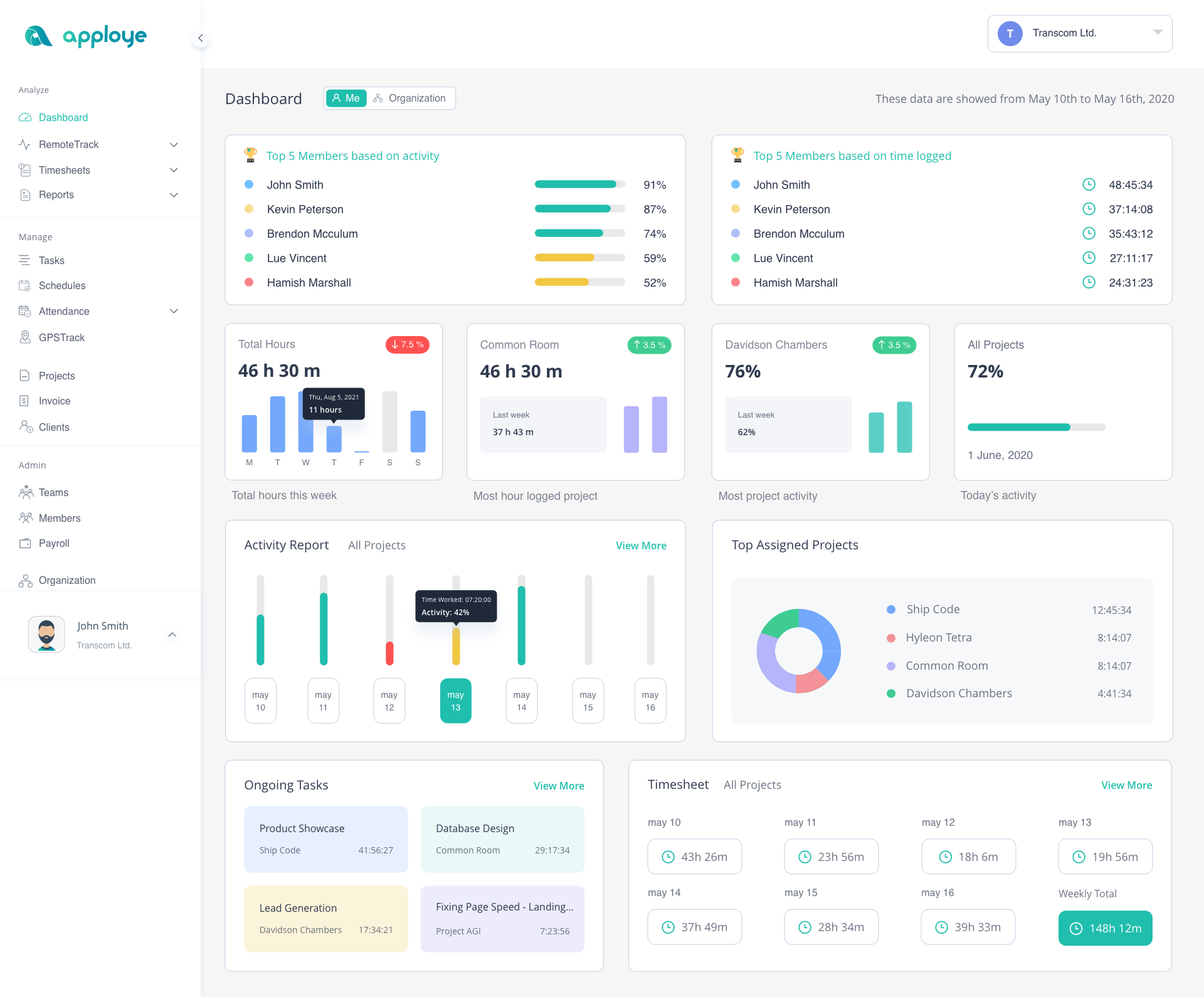 Virtual Project Management