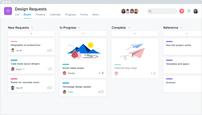 Remote Working Software Tools Remote Working Software Tools