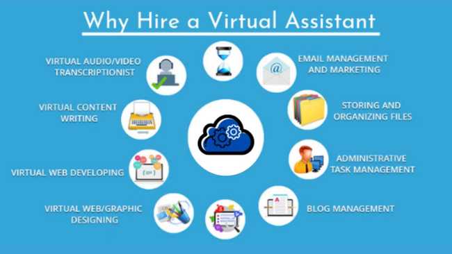 How To Hire And Manage Multiple Virtual Assistants
