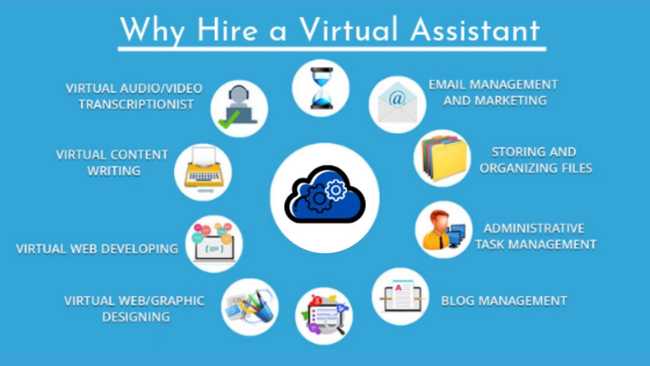 Hire Virtual Assistant