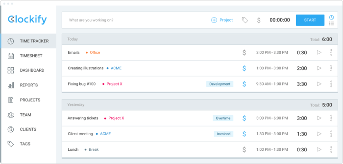 Remote Working Software Tools Remote Working Software Tools