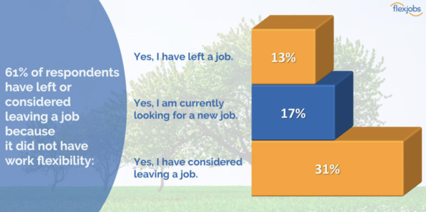 Pros and Cons of Working From Home: Is It Better for You and Your Wallet? -  MintLife Blog