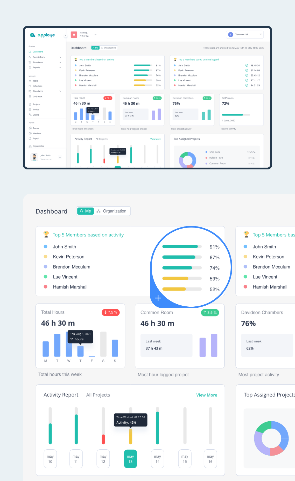 How-We-Achieved-Product-Market-Fit-At-Apploye