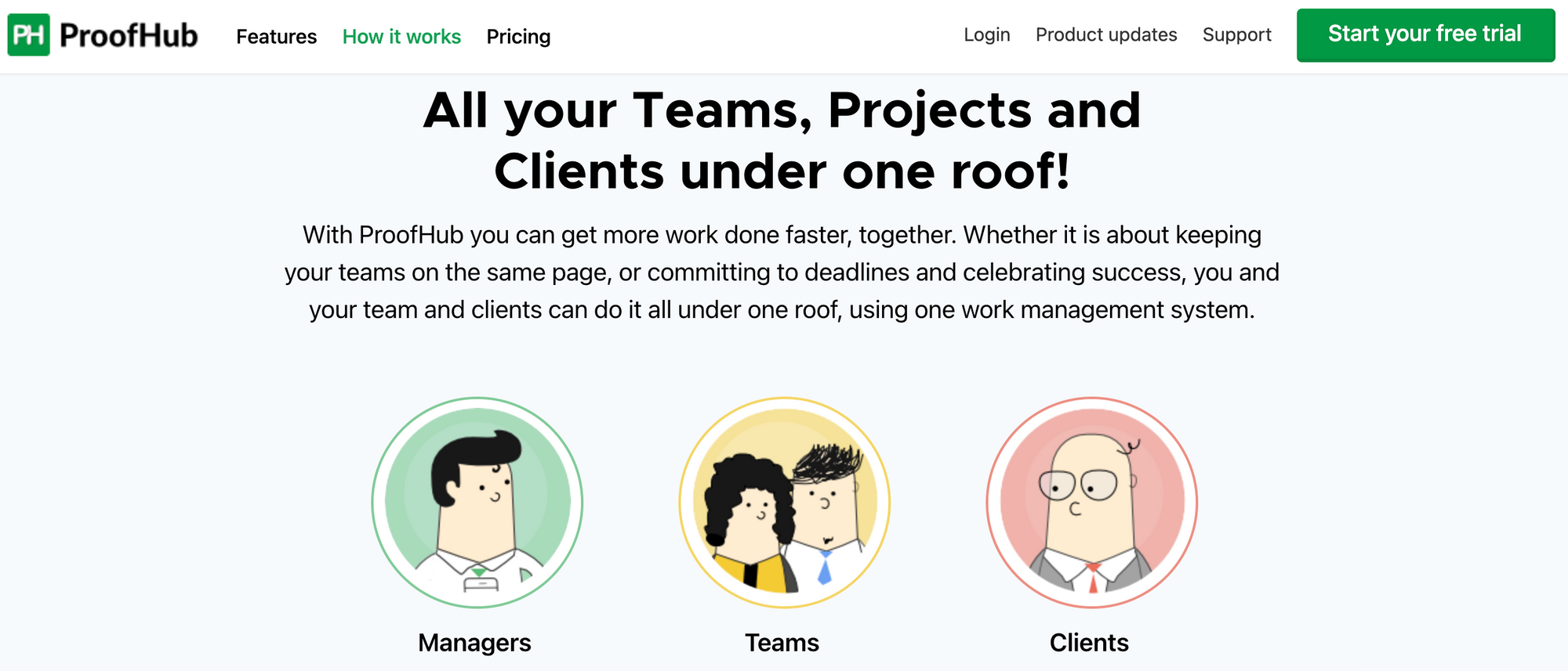 Remote Working Software Tools Remote Working Software Tools