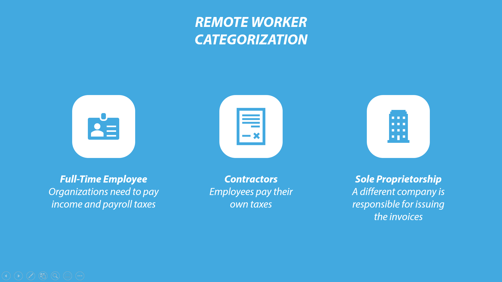 Remote employees and taxes