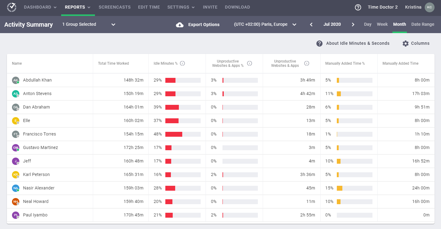 23 Best Productivity Tools for Remote Teams