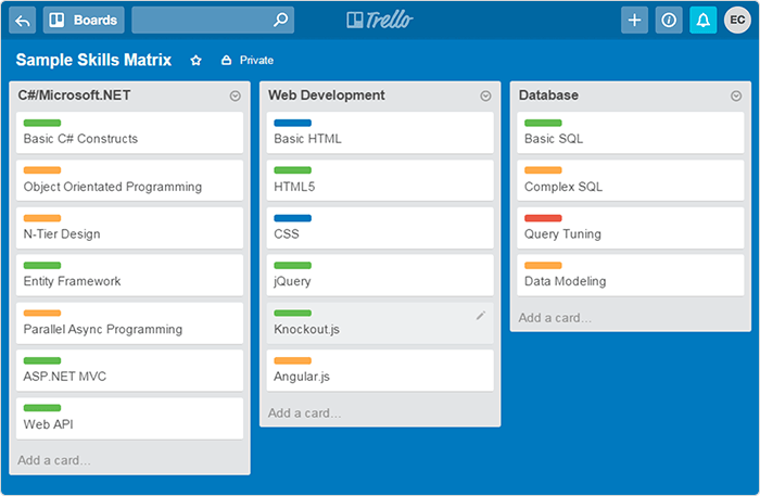 Remote Working Software Tools Remote Working Software Tools