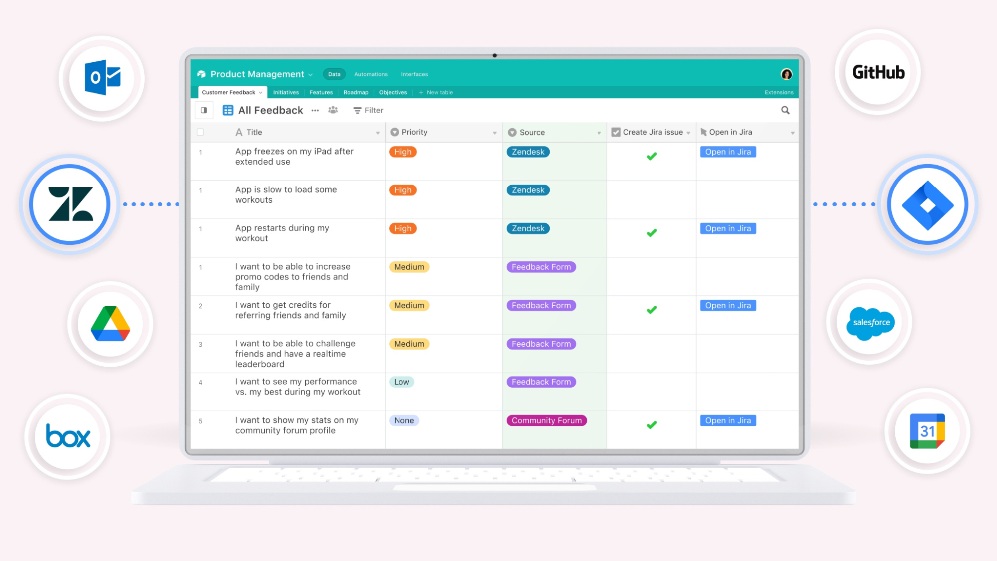 Airtable integrating with other software, for team management