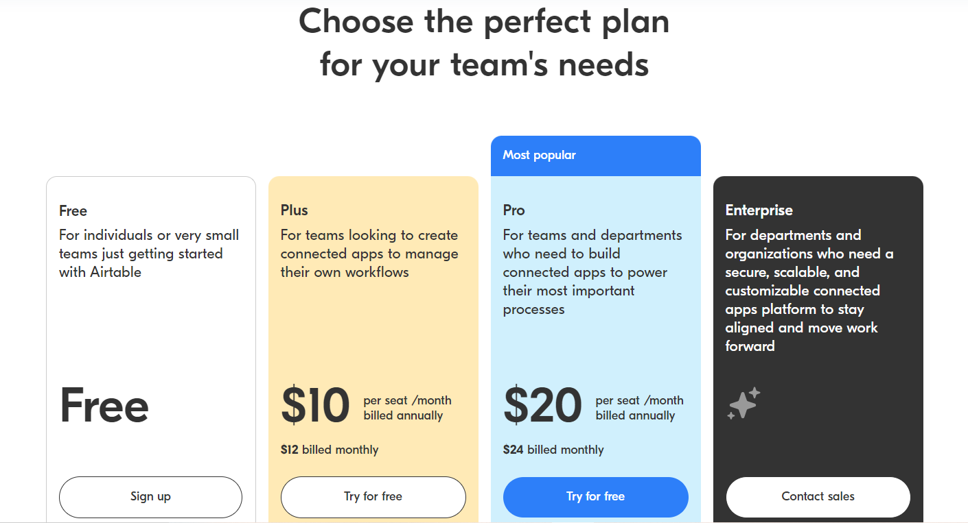 Pricing of Airtable, in 4 tier plan system