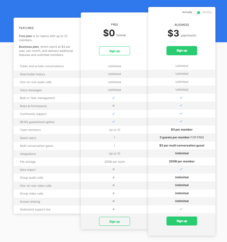 Pricing plan of Chanty, $0 and $3/user/month options