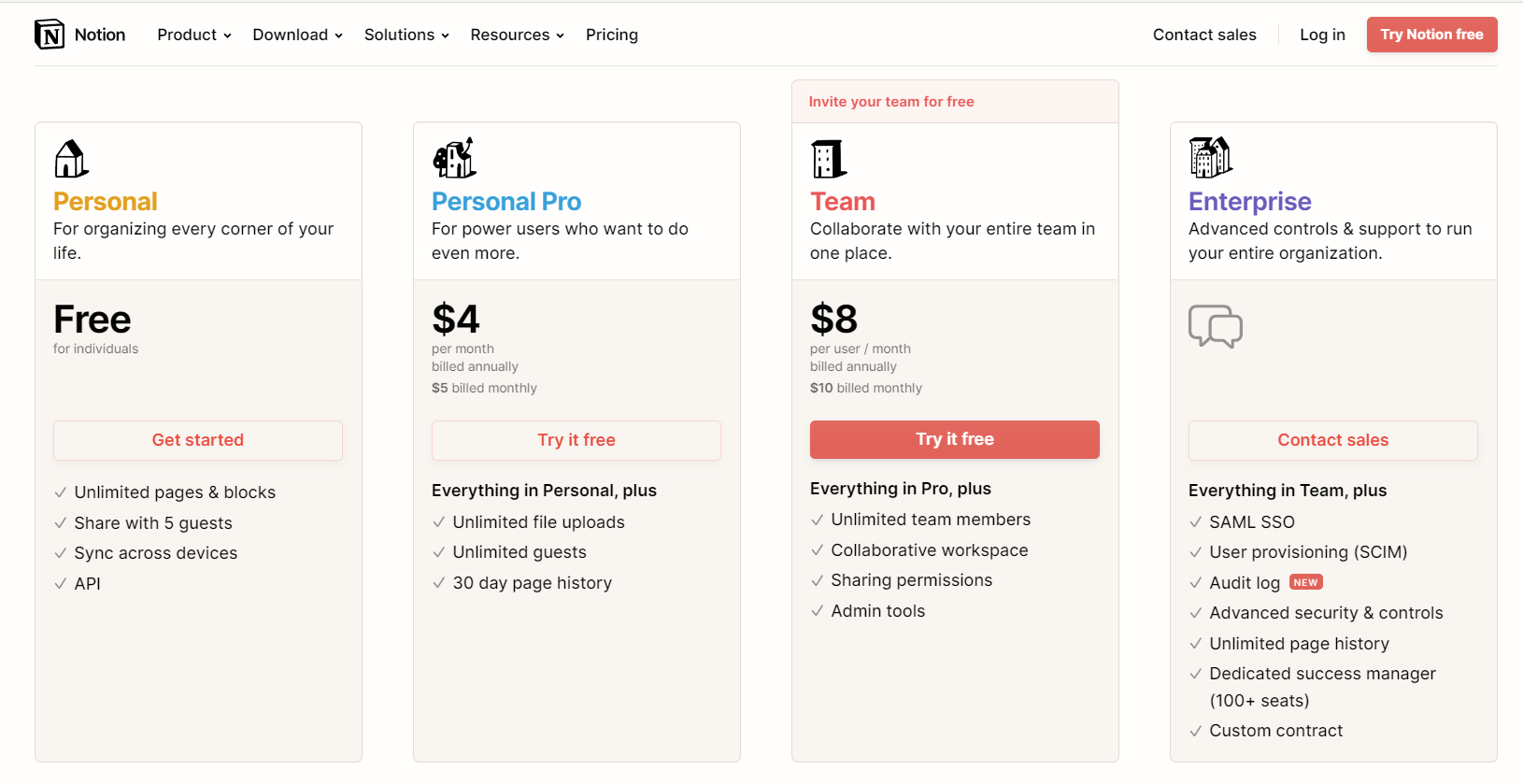 4 tier pricing plan of Notion, Starting with Free plan for personal usage
