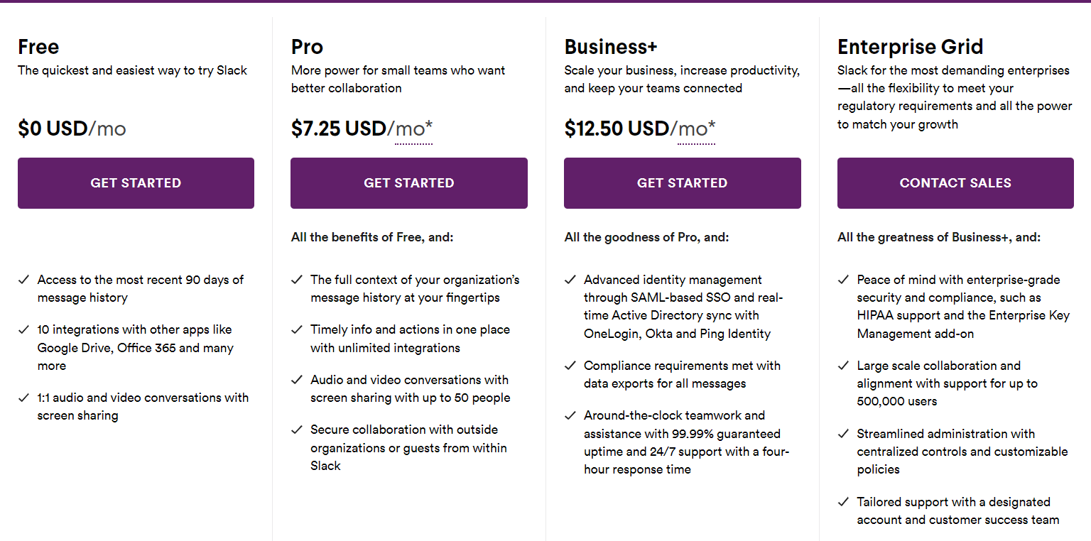4 different pricing plans of slack, starting with free plan
