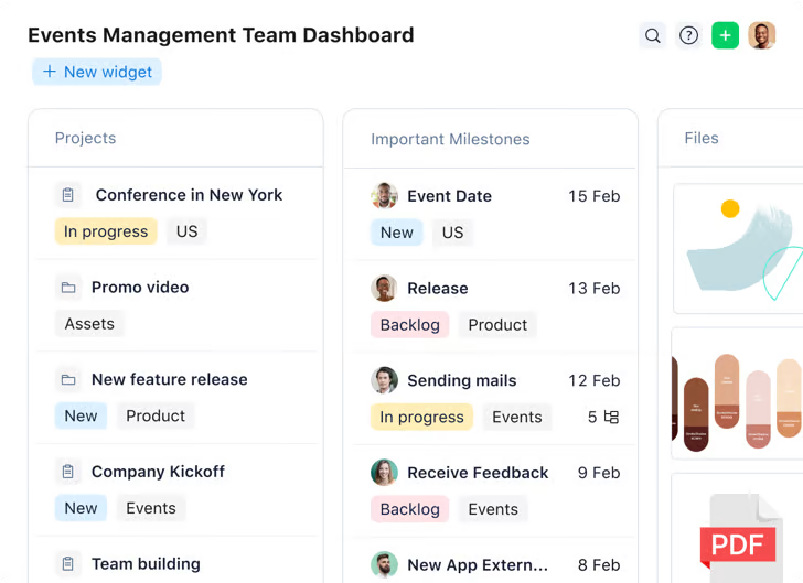 Wrike, with projects and milestones for managing teams