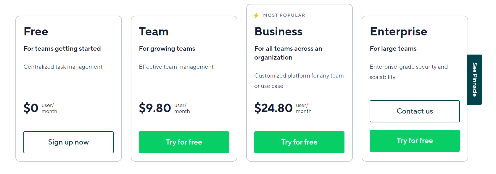 Pricing plans of Wrike, from Free plan to Enterprise plan, for which you will need to contact them for pricing