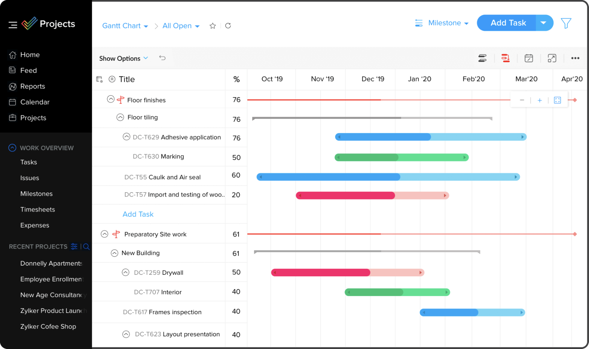 Zoho app UI, with tasks in a timeline of date and time