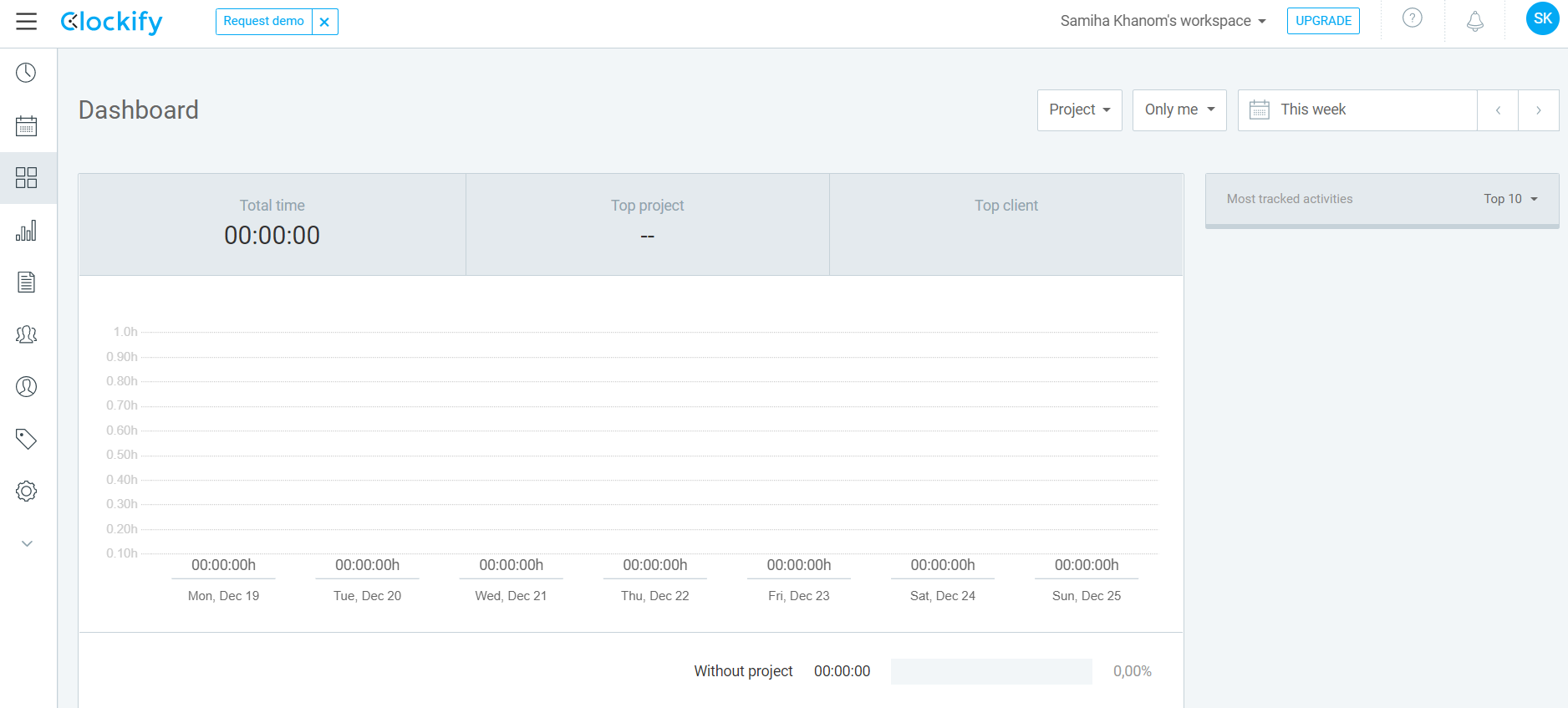 Empty dashboard of Clockify, with 0:00:00 total time