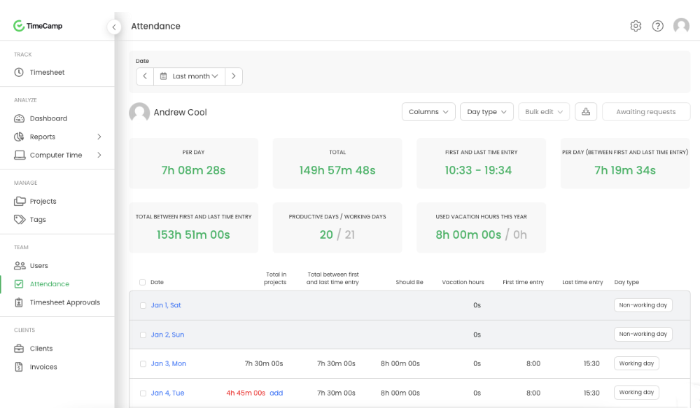 Dashboard of TimeCamp web app, for an user called "Andrew Cool", showing attedance data for last month with date and combined data