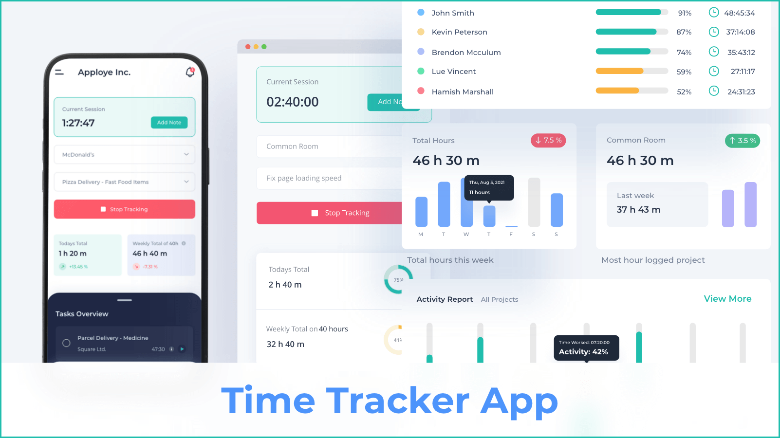 Best Productivity Tools of 2023: How To Increase Employee & Work  Productivity At Your Office 