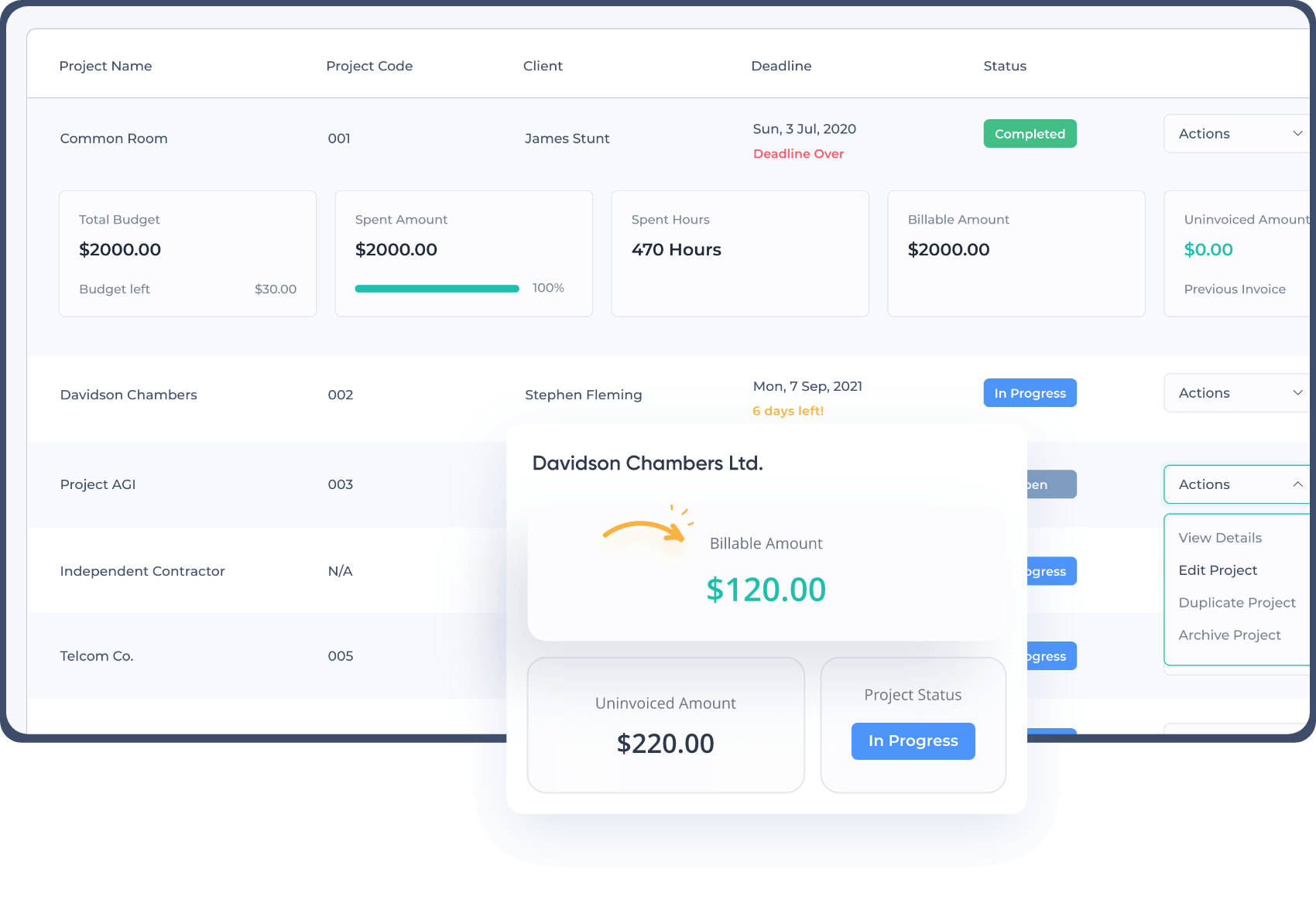 Image showing automatic calculation of billable hours and total payment that managers in India can use to monitor employee payment