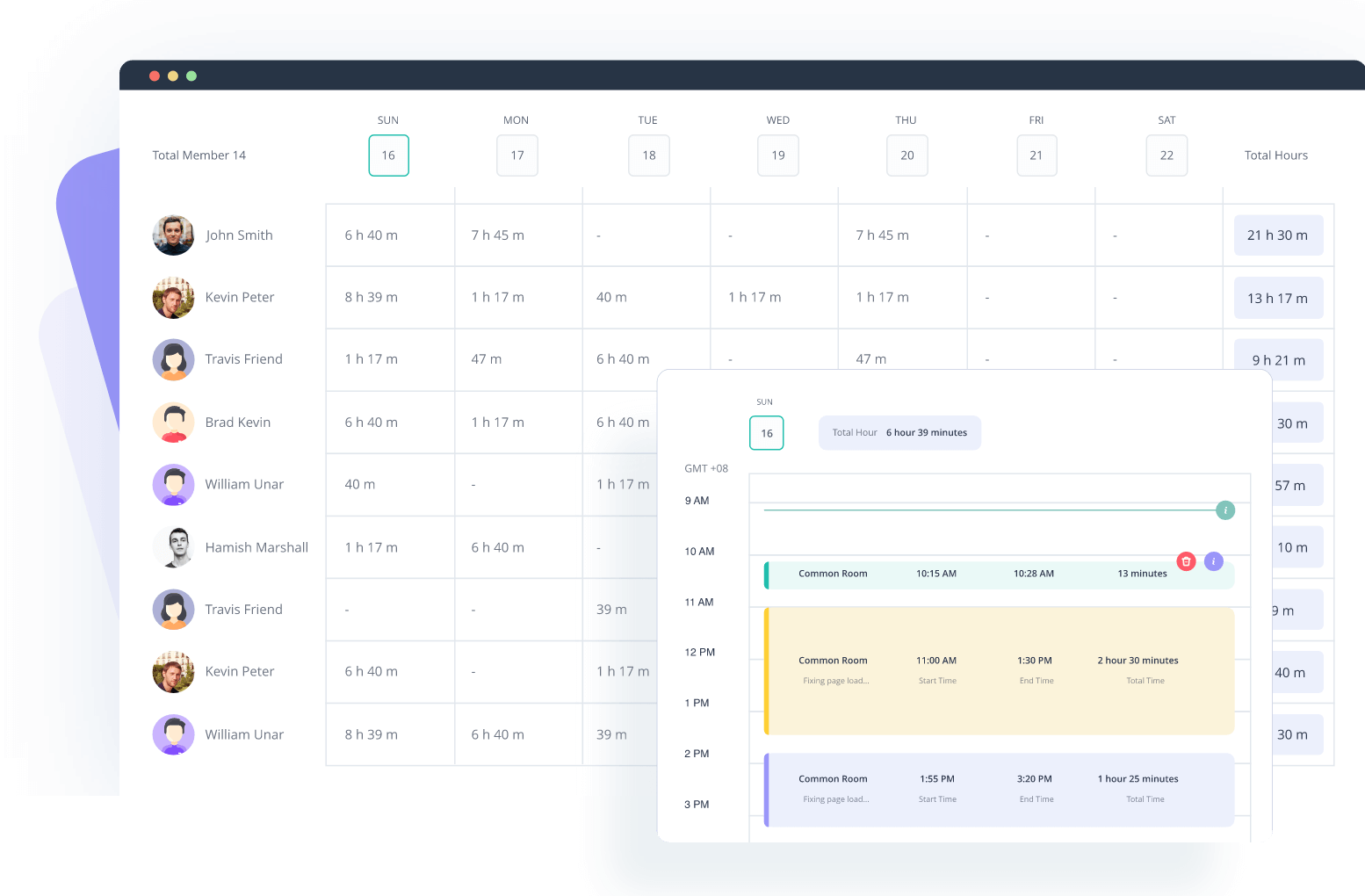 Weekly timesheets of employees showing total time tracking data.