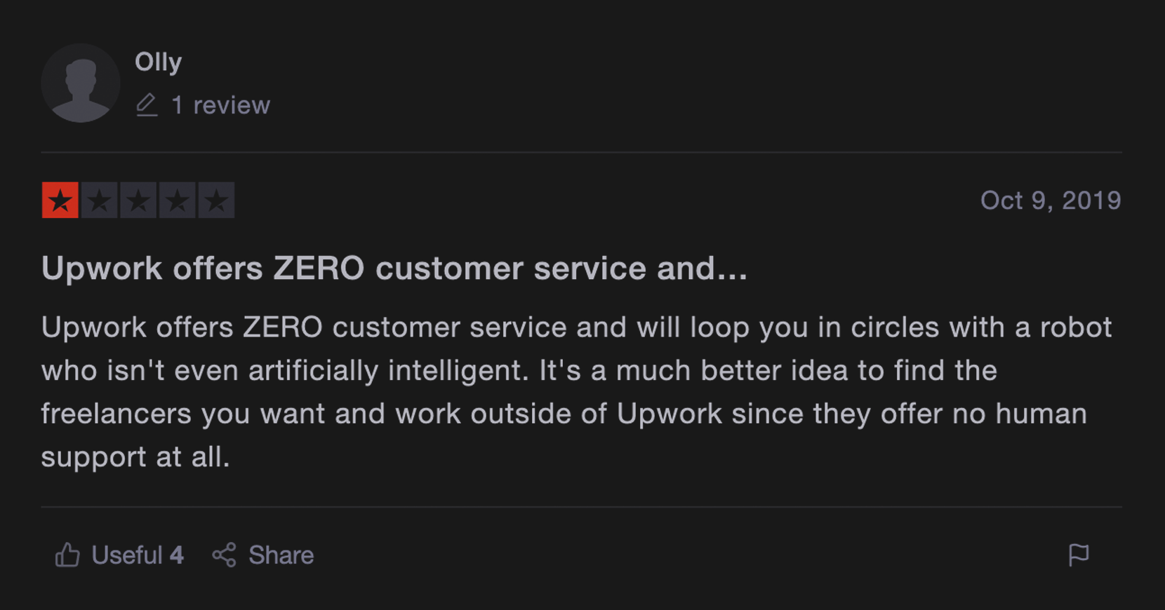 A client's review with 1 star