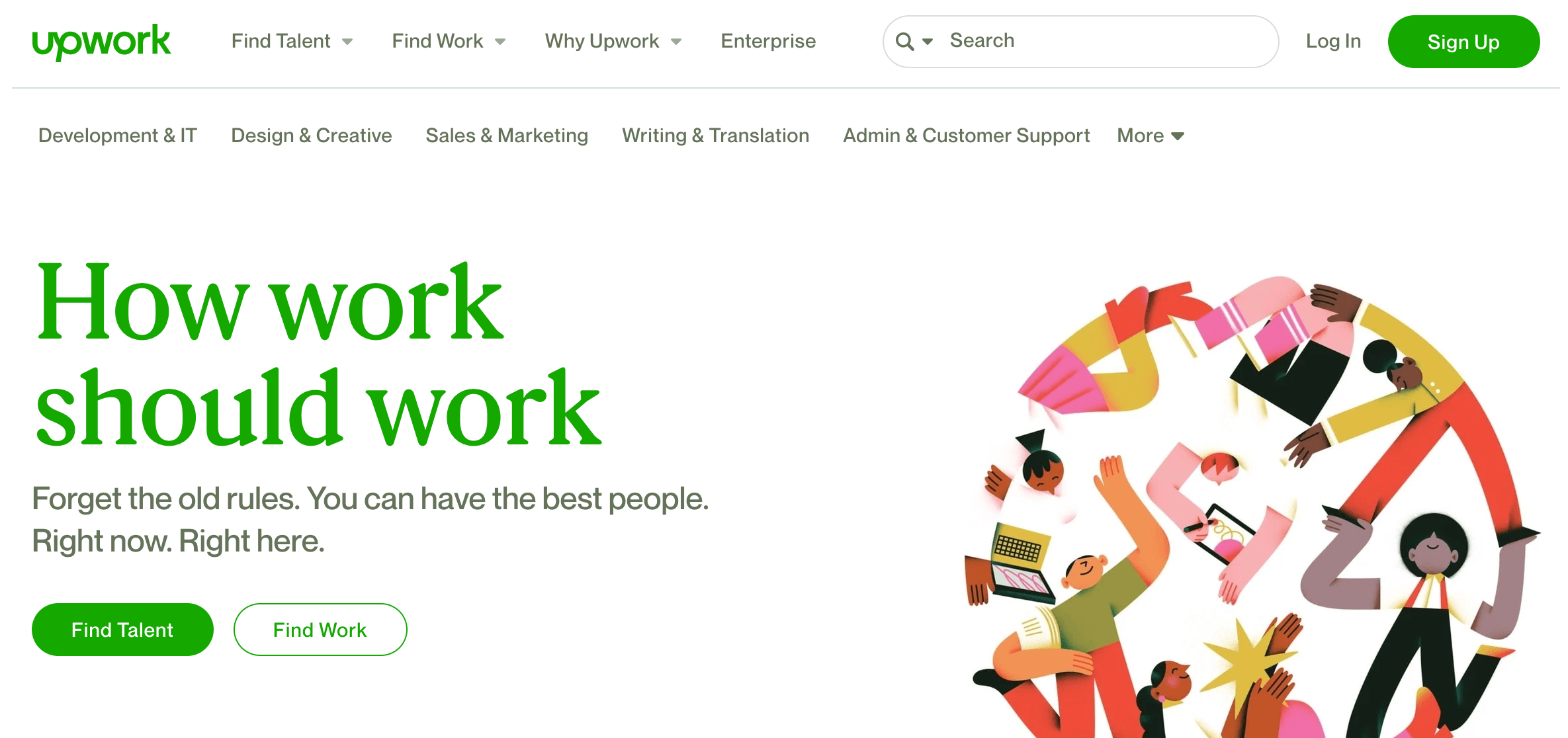 How To Become Top Rated Plus On Upwork As Agency