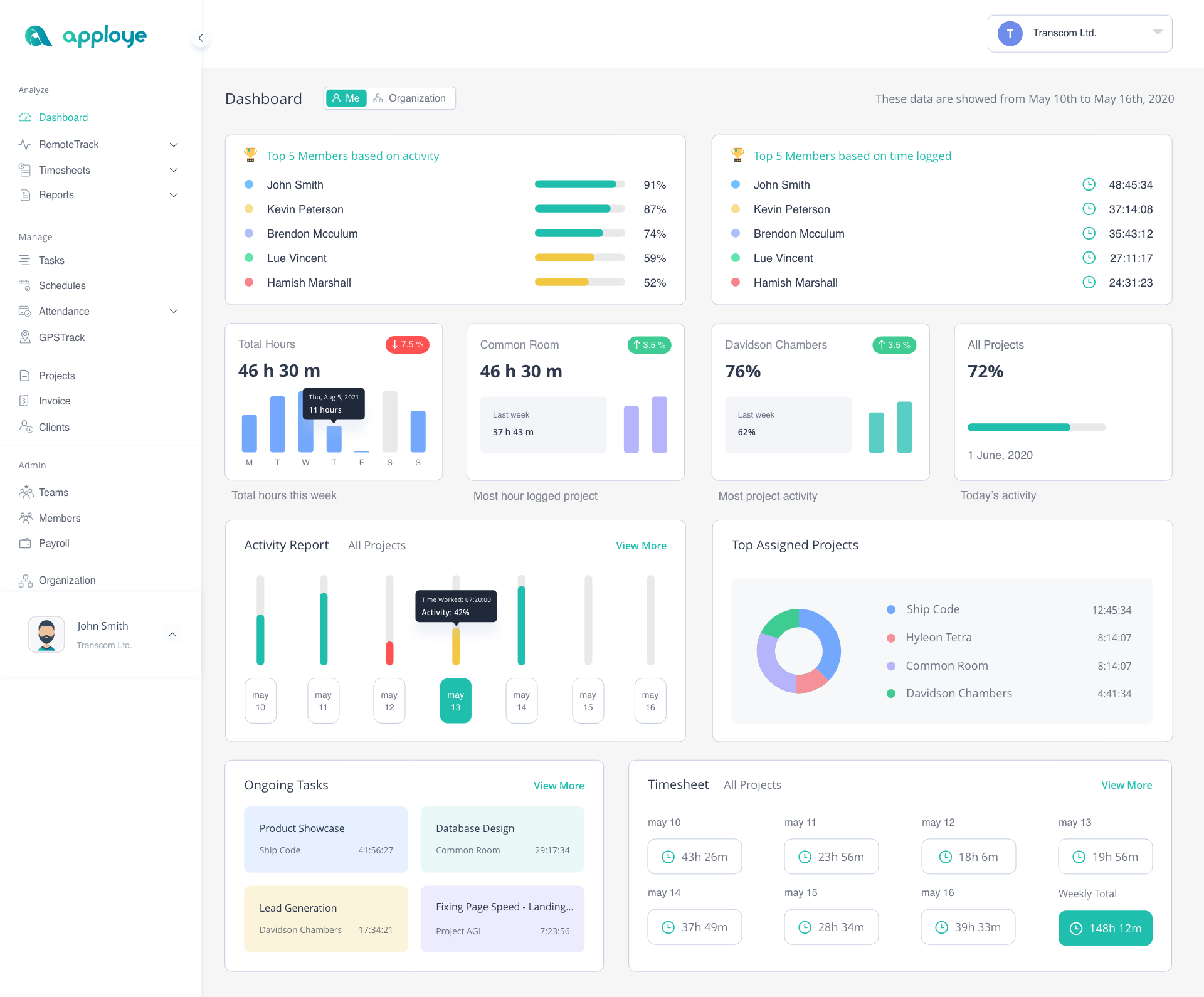 Dashboard of Apploye, a great app to manage remote teams