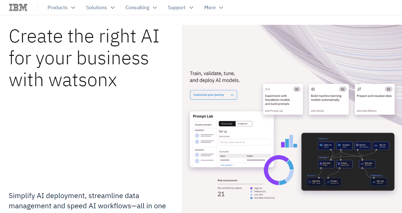 IBM's website speaking about ai driven task to promote business growth.