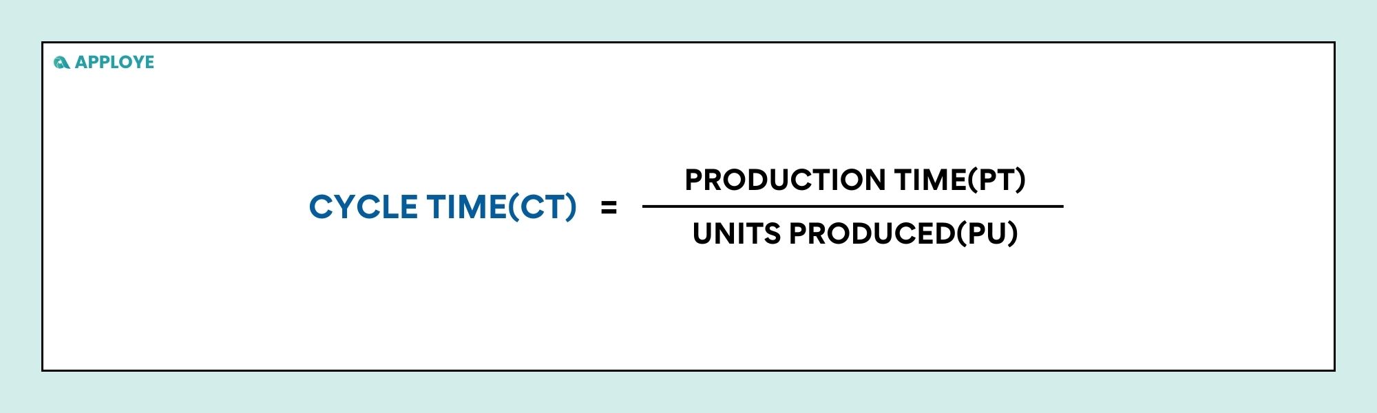 The image has this written: Cycle time(Ct) = Units produced(Pu)/ Production time(Pt)​