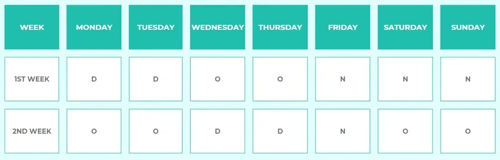 2-2-3 Schedule for shift based employees