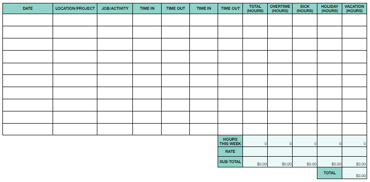 Image of a construction time tracking template in Google Sheets