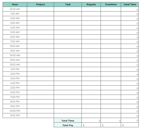 Image of a daily time tracking template in Google Sheets