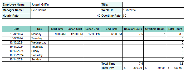 Image of a weekly time tracking template in Google Sheets