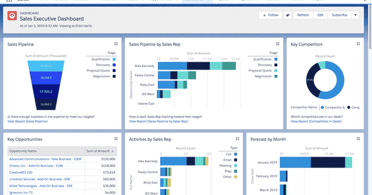 CompanyCam roofing contractor software dashboard.