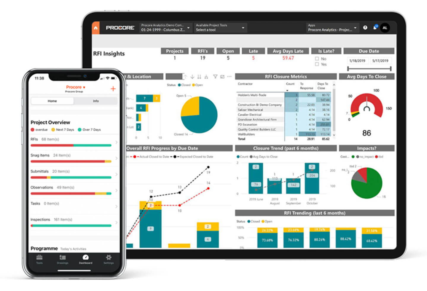 Procore dashboard on computer and mobile.