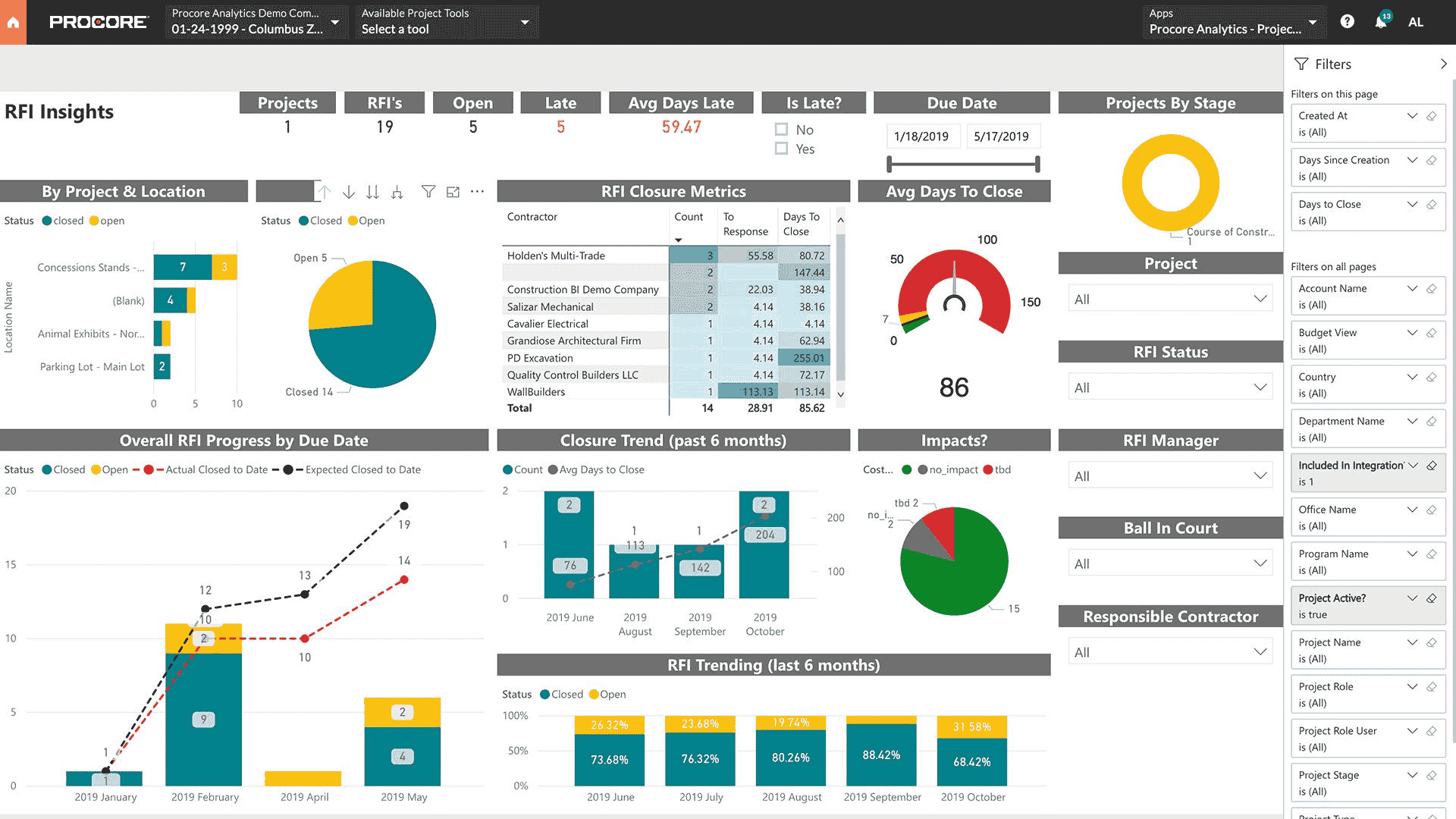 Procore roofing contractor software analytics features