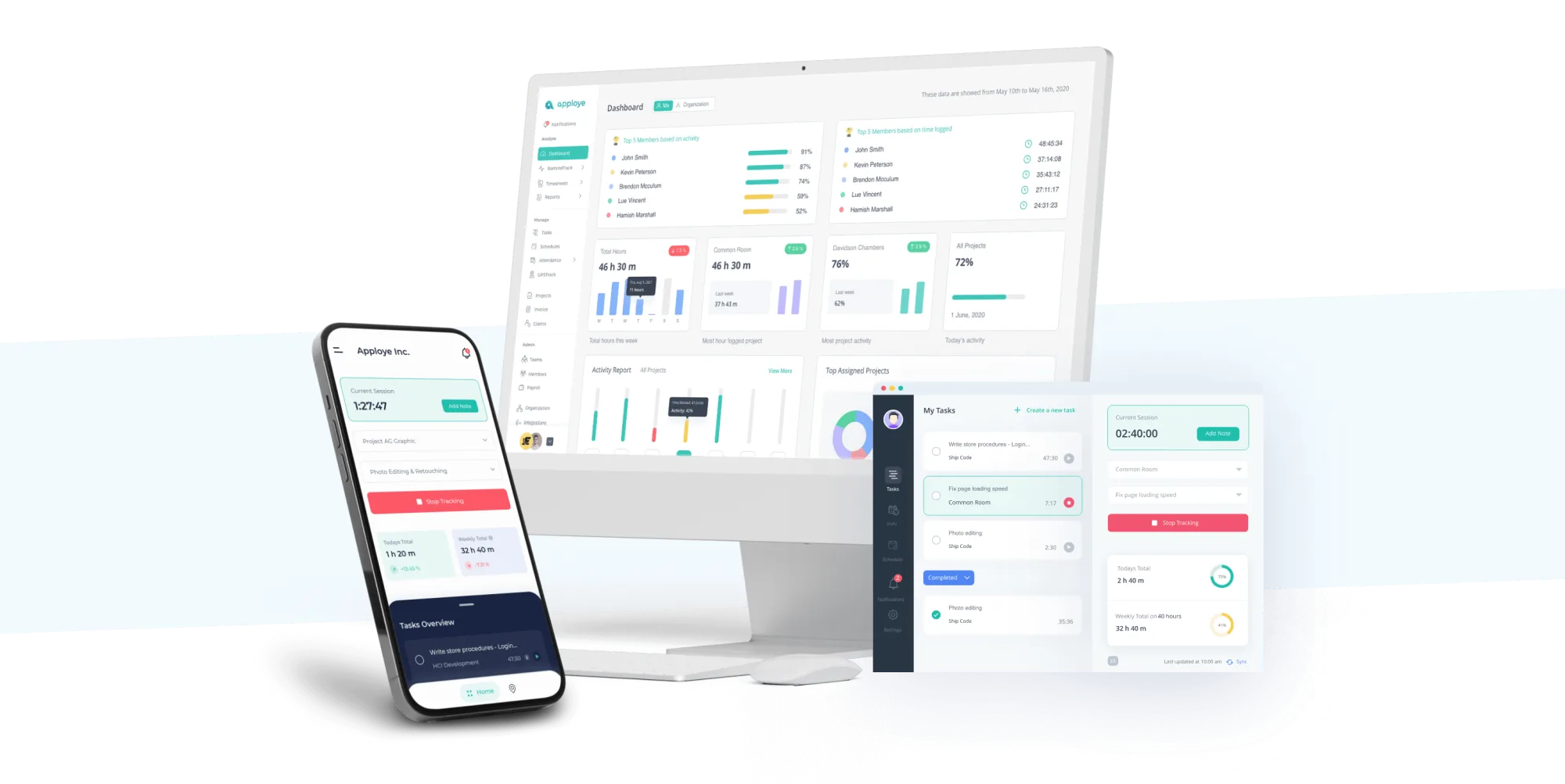 A desktop, tablet, and mobile screen displaying a productivity tracking dashboard with analytics.