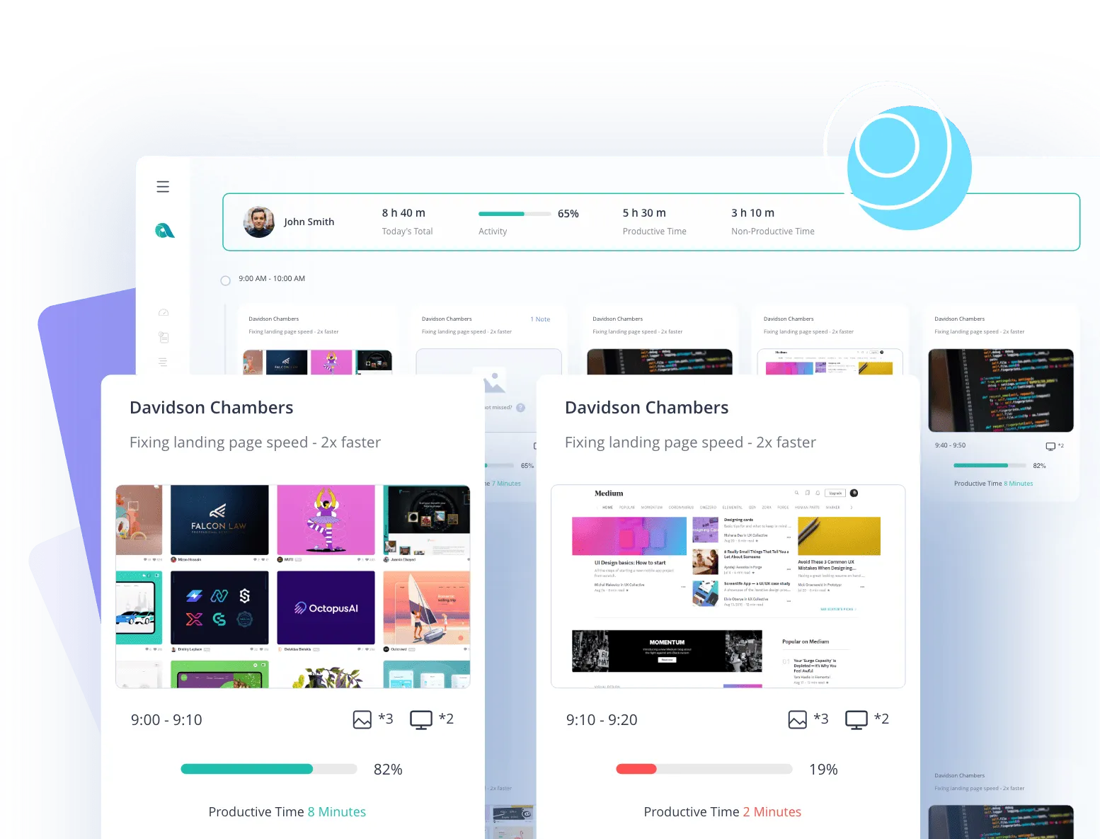 A productivity tracking dashboard displaying work activity, time logs, and efficiency metrics.