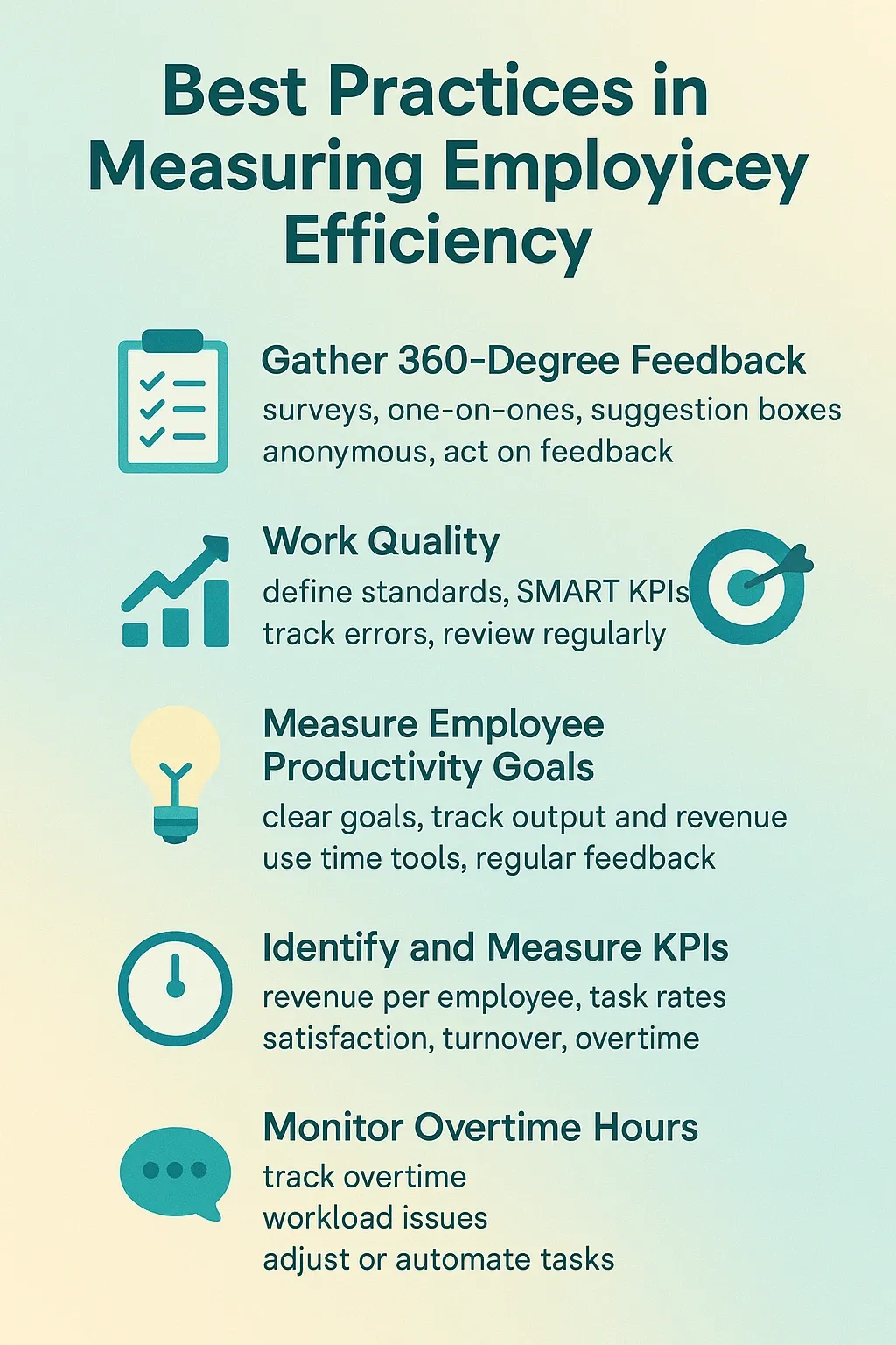 List of best practices for measuring employee efficiency with related icons.