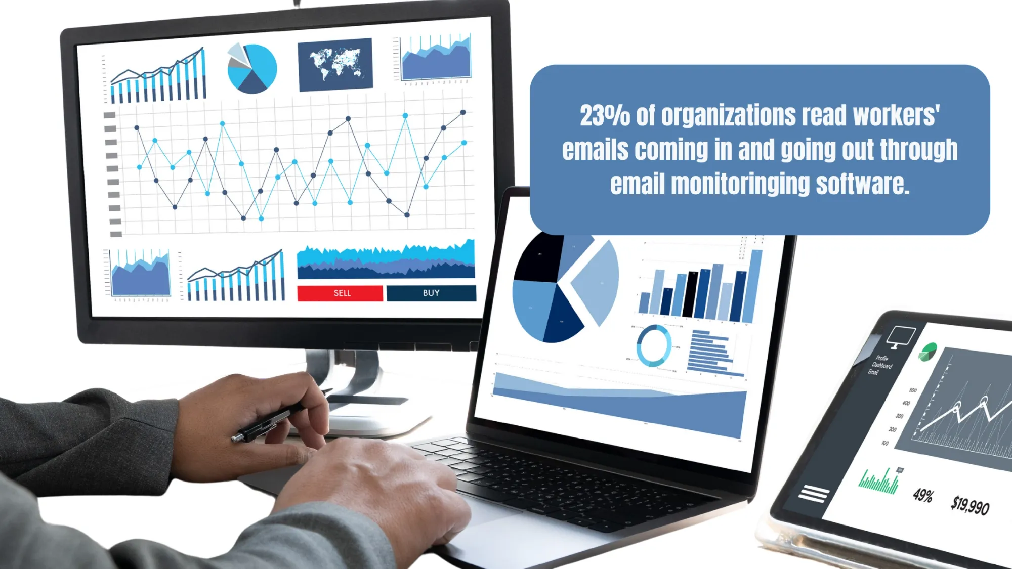 Worker at desk views charts on multiple screens; stat shows 23% of firms monitor employee emails.