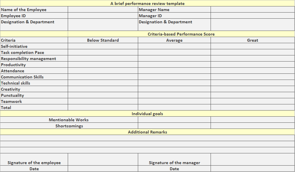 employee performance review template in Google Sheets.