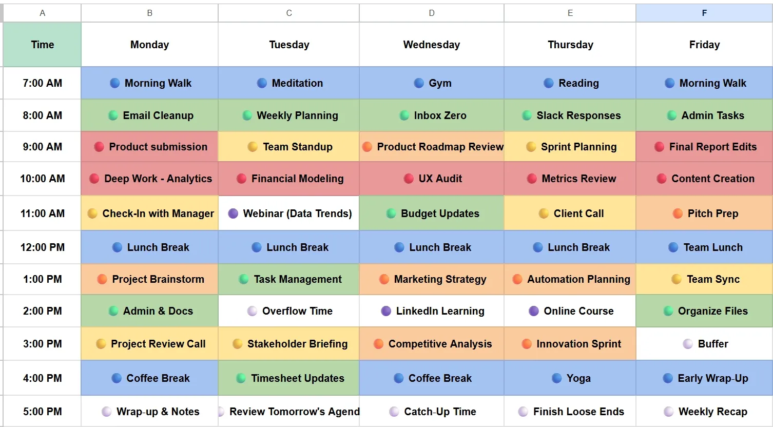 time mapping template on Google Sheets with different color for different priority tasks.