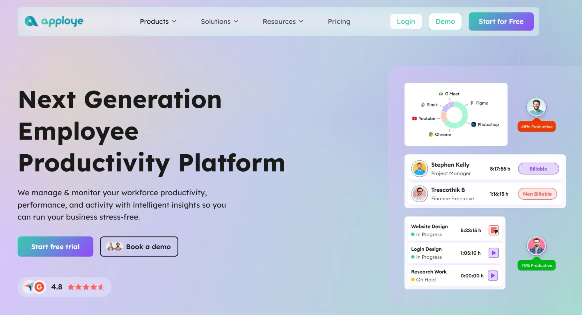 Apploye homepage.
