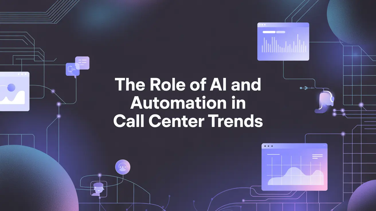 A sleek portrayal with dashboards of AI and Automation in call centers