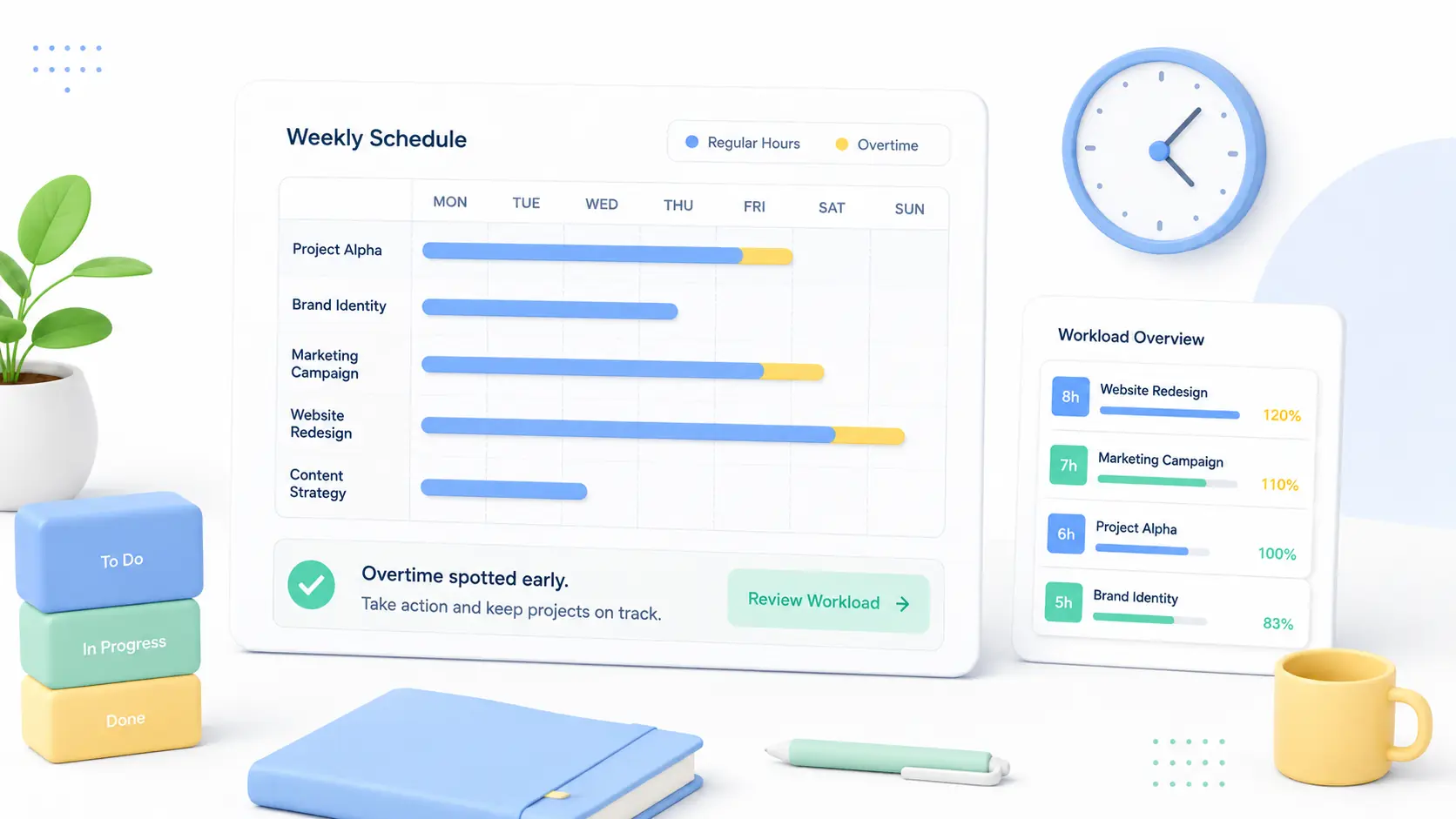 Weekly schedule highlighting overtime hours and workload management.