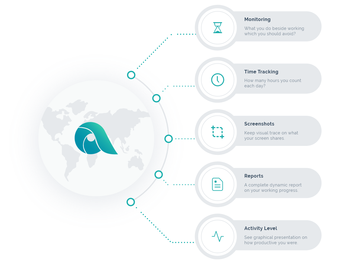 How I solved the UX complexities of a time tracking app — Detailed Case ...