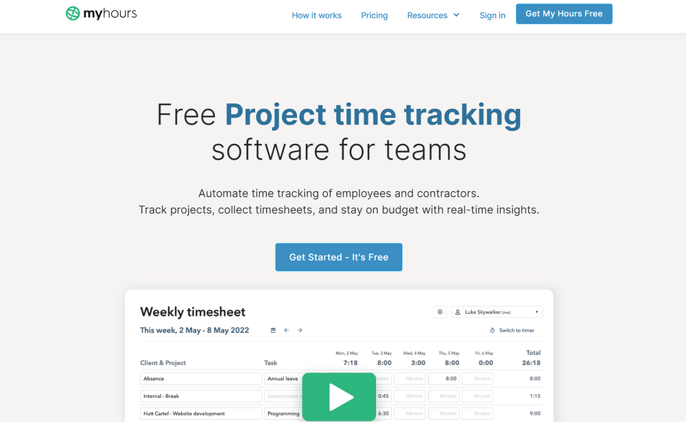 Top 15 time tracking software for virtual assistants
