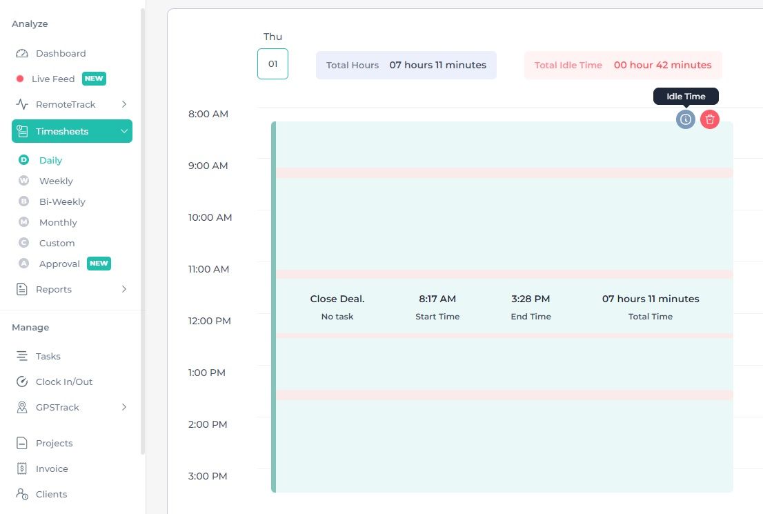 What is Idle Time Tracking?